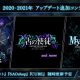 Sword Art Online: Alicization Lycoris – ingyenes frissítések érkeznek, lesz új DLC, játszható ered …
