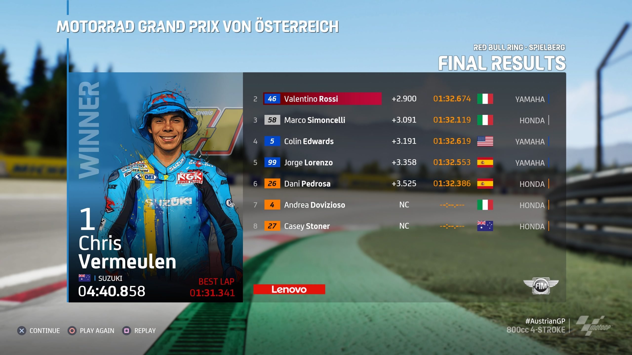 motogp 21 ps5 leclerc