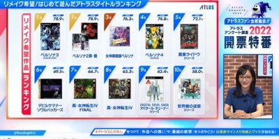 Atlus – a Persona 2 és a Persona 3 remake-re vágynak a legjobban a rajongók